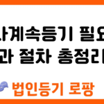 회사계속등기 필요성과 절차 총정리